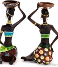 African Tribal Candle Holder